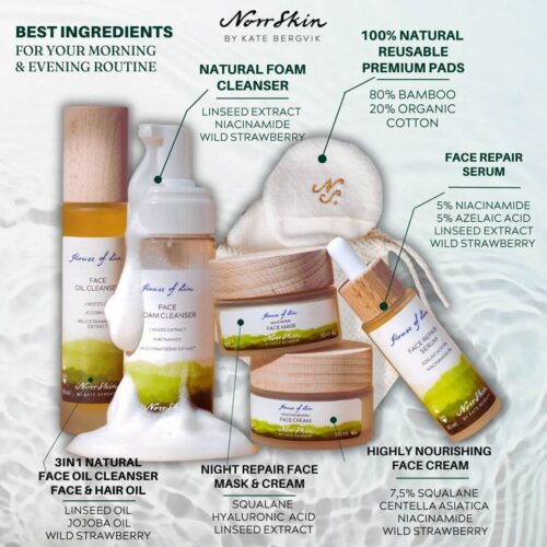 ingredients in norrskin - niacinamide